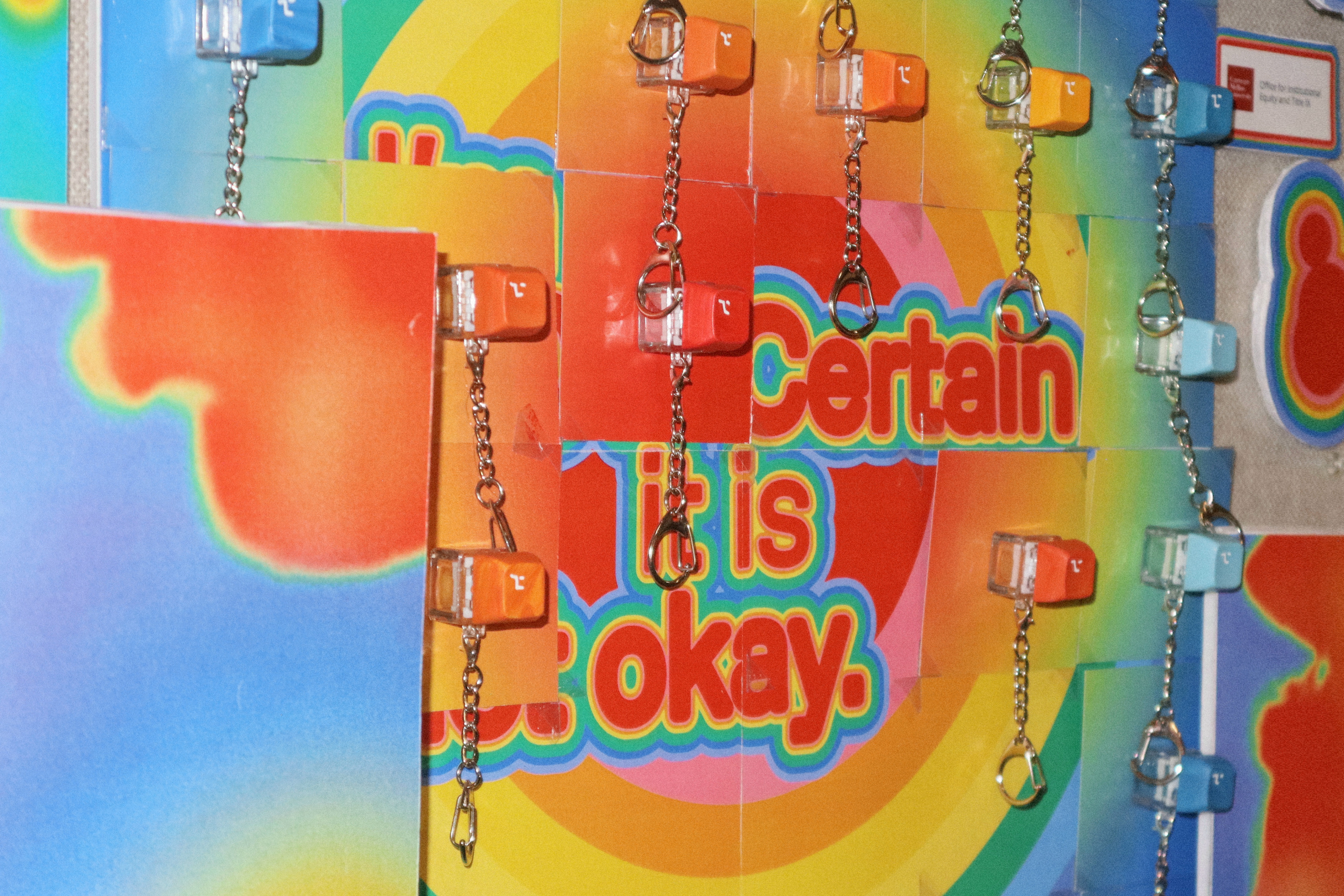 Option keys on chains over the heat map: "I’m 100% certain it is not okay."