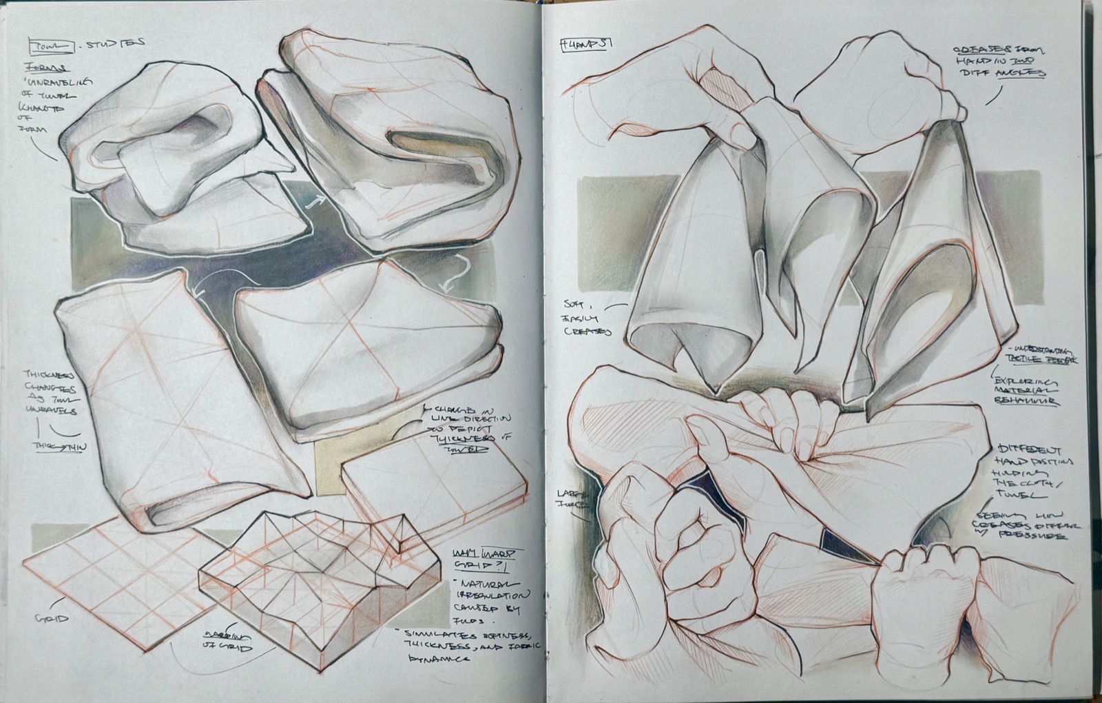 Sketchbook spread