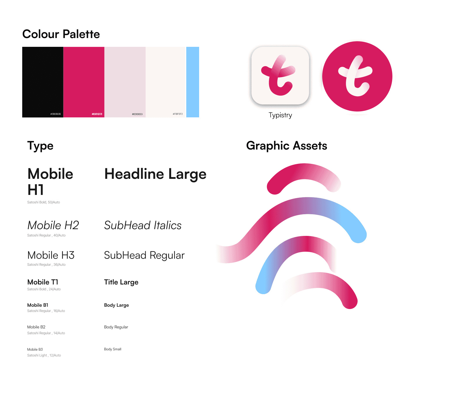 Colour palette, type scale and graphic assets